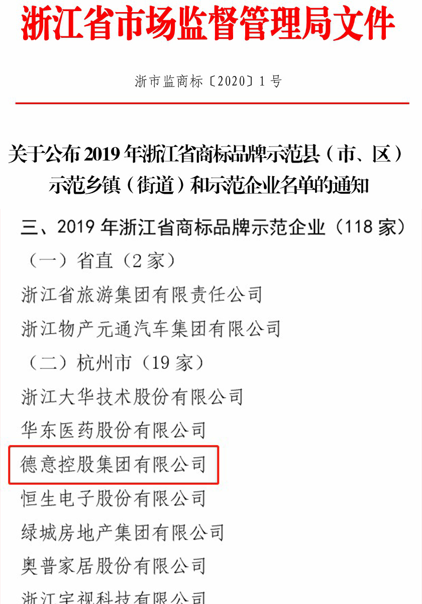 浙江省商標品牌示范企業	